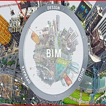 Bina Bilgi Modellemesi (BIM) BS EN ISO 19650-2 Kılavuz, Bölüm-2, Yazı Dizisi-3