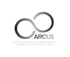 Tasarım Proje | Dizayn & Uygulama